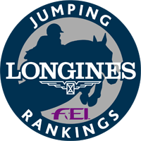 FEI ranking: deze maand 15de plaats